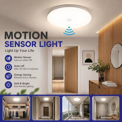 CANMEIJIA Motion Sensor Ceiling Light, Human Body Induction Ceiling Light, 20W/30W/40W, White Light 6500K, Corridor Emergency Light, Easy To Install, Used In Basements, Stairs, Corridors, Garages, Storage Rooms