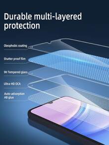 Shockproof Android Phone Screen Protector 3pcs Ultra HD Tempered Glass Film 9H Hardness Full Coverage Explosion-Proof, Scratch Resistant Phone Screen Protector Compatible With Samsung Galaxy S26 Ultra S25 S24 S23 FE S22 A57 A56 A55 A36 A37 A35 A34 A33 A32 A17 A07 A06 A16 A26 4G 5G No Bubble Automatic Adsorption Easy To Install Protective Film [The S Series Does Not Support Fingerprint Recognition] International Version, Non Local Version Mother's Day Gift Birthday Celebration - Clear - View 8