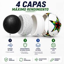 Soccer Balls - Red Stars - View 3