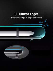 2pcs Matte Privacy Screen Protector Film, Compatible With IPhone 17/Air/17 Pro/17 Pro Max/16 Pro Max/15 Pro Max/14 Pro Max/13/12/11Pro Max | Made Of TPU Soft Film (Not Tempered Glass/Ceramic Film), Shatterproof And Shock-Absorbing | Privacy Function Ensures Screen Content Only Visible From The Front, Essential Daily Protection, Suitable For Daily Protection, Office, Home Use, Phone Screen Protection, Phone Accessories, Anti-Peeping, Waterproof, Anti-Fall, Anti-Scratch - Black - View 4