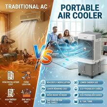 Portable Air Cooler Fan 3-In-1 Evaporative Cooler With 3 Speeds & Wheels, Quiet Cooling Fan For Room, Home Office & Dorm, 120° Swing For Wide Coverage-Includes 4 Ice Packs - Xem 7