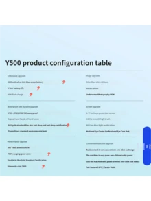 Vivo X200s được trang bị ống kính tele siêu tiềm vọng Zeiss, mở khóa tức thì ngay cả khi tay ướt, cảm biến vân tay siêu âm và khả năng chụp ảnh hỗ trợ AI. - Nhiều màu - Xem 5