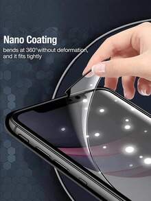 2pcs Matte Privacy Screen Protector Film, Compatible With IPhone 17/Air/17 Pro/17 Pro Max/16 Pro Max/15 Pro Max/14 Pro Max/13/12/11Pro Max | Made Of TPU Soft Film (Not Tempered Glass/Ceramic Film), Shatterproof And Shock-Absorbing | Privacy Function Ensures Screen Content Only Visible From The Front, Essential Daily Protection, Suitable For Daily Protection, Office, Home Use, Phone Screen Protection, Phone Accessories, Anti-Peeping, Waterproof, Anti-Fall, Anti-Scratch - Black - View 6