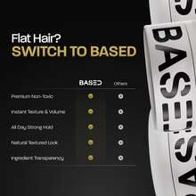 Based Bodyworks Based Hair Clay For Men 74ml - 查看 4