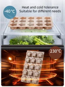 Khuôn làm bánh, khuôn thạch agar, khuôn muffin, khuôn silicon chịu nhiệt, khuôn làm sô cô la tại nhà, khuôn làm bánh hình hoạt hình sáng tạo, khuôn ép nhựa, dễ vệ sinh. - Nhiều màu - Xem 3