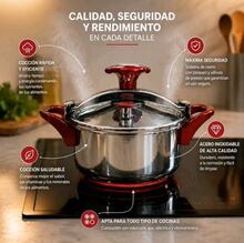 Ollas a presión - Ver 2