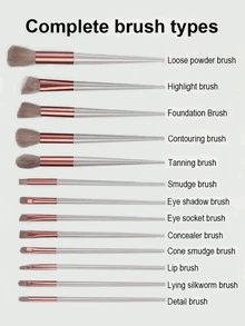13 piezas Juego de brochas de maquillaje, sombras de ojos, base, BB cream, brochas para corrector, suaves y esponjosas, herramientas de maquillaje todo en uno, fibra suave fácil de transportar, adecuado para viajes, vacaciones, playa, regalo para mujeres y niñas, accesorios de cosmética, calendario de Navidad 2026, regalo del Día de San Valentín, ideal para principiantes, tonos marrones aleatorios - Multicolor - Ver 3