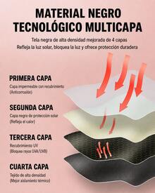 Paraguas Automático con Luz LED y Protección UV, Plegable Antiviento para Sol y Lluvia - Rosa - Ver 5