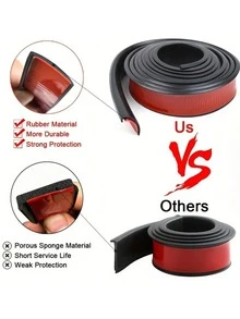 1pc Matte PVC Fender Flare Protector, Anti-Scratch, Anti-Collision Protective Strip For Car Front Fender - A - View 5