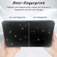 霧面鋼化玻璃螢幕保護貼 適用於 iPad，防眩光，支援 Apple Pencil，防刮 & 防指紋，適用於所有 11th/10th/9th/8th/7th/6th/5th/2025Air/2024Air/2024Pro/2022pro/2024Air/2025Air/2021pro/2020pro/2018pro/Mini6/Mini5/Mini4/Air5/Air4/Air3 型號 (10.2"/11"/10.9"/8.3"/12.9"/9.7"/13")，全螢幕超清保護膜，螢幕保護貼配件，A16 螢幕保護貼，復活節、春季、夏季 - 1pcs磨砂啞光 - 查看 5