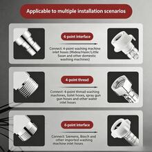 1-To-2 Faucet Splitter, Kitchen Sink Dishwasher Water Inlet 3-Way Diverter Valve, 1 Inlet 2 Outlets Angle Valve - Faucet Diverter Adapter (1 to 2) - View 3
