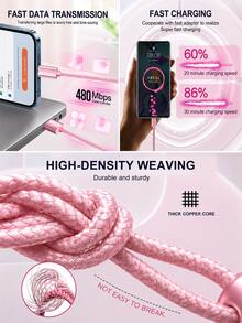 3条装 USB-C 快速充电线 [3.3/6.6英尺] USB-A 转 C 尼龙编织充电及数据同步线，兼容三星 Galaxy A14 5G、A13、A54、A53、A23、A24、A03、A23s、S22、S21 Ultra、S20、S16、S15、S15 Pro Max、S15、S15 Plus、S15 Pro、S15 Pro Max 以及其他配备 Type-C 充电器的安卓手机 - 彩色 - 查看 8