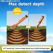 TREASURE HUNTER TREASURE-HUNTER GT128 Underwater Metal Detector, 4.2 Inch Coil, 30cm Detection Depth, Handheld Diving Detector With LED Light, Sound And Vibration Alarm, For Treasure Hunting - Orange - View 4