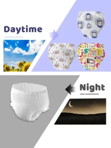 3 chiếc quần tập đi vệ sinh cho bé - Họa tiết động vật hoạt hình, viền chống rò rỉ, có thể tái sử dụng, mềm mại và thoáng khí, dành cho bé trai và bé gái. - Nhiều màu - Xem 6