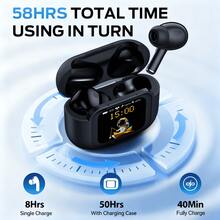 Tagry A9 Max Bluetooth Headphones With Touch Screen, Active Noise Cancellation + Ambient Noise Reduction, Multi-Function LED Full-Color Touch Control Screen Wireless Earphones (Black) - View 6