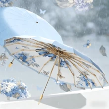 Chinese Style Poetry & Painting Scroll Manual Windproof Solid Wood Handle 2-In-1 Folding Umbrella For Women, UV Protection Sunshade & Rain Umbrella, Anti-UV Sunscreen, Reinforced Sturdy Ribs, High-Density Waterproof Fabric, Heat Insulation, Vintage Elegant Aesthetic, Durable Portable Compact Design, Comfortable Non-Slip Grip, Suitable For Daily Commute, Office Work, Campus Life, Outdoor Travel, Shopping, Dating, Photography, Cultural Events, Festival, Holiday Outings, Fashion Matching - 1 - Xem 1