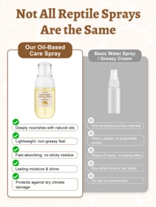 GJYC PET 1.52 Fl Oz Turtle Shell Care Spray, Restore Shine Prevent Shell Cracking, Moisturize And Maintain Dry Turtle Shells, Deeply Nourish And Repair Reptile Shells And Skin - Tortoise Shell Care - View 5