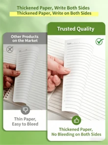 4 Packs 32K Lined Notebooks, Softcover Journal Bulk, 16/20/30/48/68 Sheets Thick No Bleed Paper, Eye Protection Notebooks For Office, School, And Home Use School Supplies - Multiple Options Available - View 5