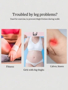 女款大腿防磨護套，大腿防磨貼，矽膠防滑帶設計，適合運動、健身與日常行走 - 彩色 - 查看 5