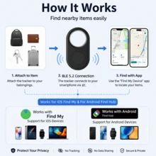 RSH Universal Dual-Tag Compatible With Apple Find My And Android Find Center, Multi-Function System Device, Precise Positioning And Privacy Protection, Applicable To Keys, Bags, Wallets, Suitcases, Packages, Holiday Gifts And Travel Companions - Multicolor - View 6