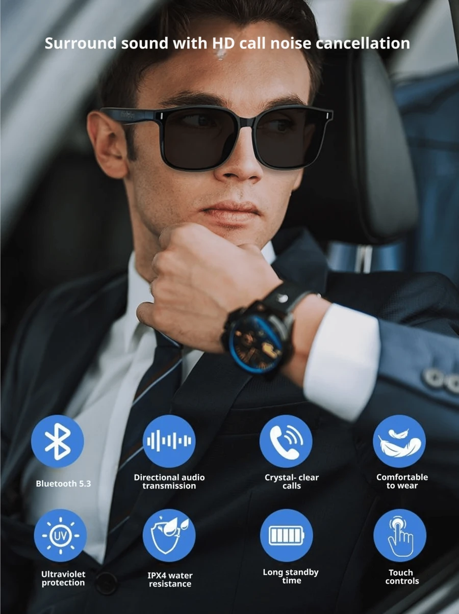 Lenovo GL2 Smart Bluetooth Audio Glasses: High-Transmittance Lenses, Open-Back Design For High-Definition Calls, Fingerprint Touch Control, IPX4 Waterproof, Versatile Glasses For Commuting, Travel, And More. - View 1