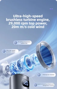 REMAX Powerful Bladeless Mini Fan With High-Speed Turbine, Portable For Outdoor Commuting, USB Rechargeable. - Handheld Fan - View 7