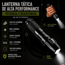 LED Flashlights - Black - View 6
