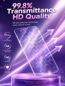 2pcs Blue Light Blocking Tempered Glass Screen Protector, Full Coverage, Case Friendly, Fit For IPhone 17 Pro Max, 13/14/15/16/17 Pro/Pro Max/16 Plus/16/17e Series - Mauve Purple - View 4