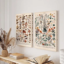 2pcs/Set Vintage Wall Art Poster, Retro Botanical Art Prints, Mushroom, Herbaceous Plant Identification Reference Illustrations, Biophilic Botanical Illustrations, Plant Education Wall Decoration, Bedroom, Study, Classroom Wall Decoration, Framed Or Unframed, Room Decor, Home Decor, Ideal Housewarming Gift, College Dorm Apartment Decor, Gifts For Wall Decoration In Hotel, Home, Living Room, Bedroom, Bathroom And Office - A - View 11