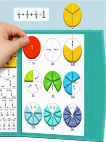 Fraction Learning Spinner | Numerator And Denominator Math Toy, Visual Fraction Teaching, Elementary Math Teaching Aid, Math Cognitive Learning Material, Suitable For Home And Classroom Learning, Learning Assistance Tool - Scoreboard - View 6