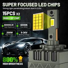 HYNBYZJ 2个80000流明D1S D3S大灯200W D2S D2R D4S D4R LED Canbus车灯，6000K色温，即插即用，12V - A - 查看 2