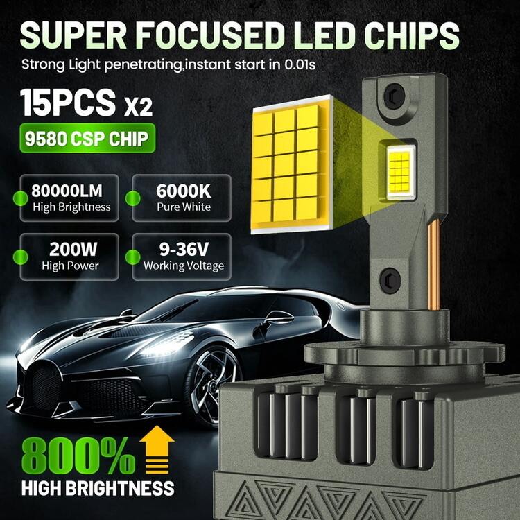 HYNBYZJ 2 bóng đèn pha LED Canbus 80000LM D1S D3S và 200W D2S D2R D4S D4R cho ô tô, nhiệt độ màu 6000K, cắm là chạy, điện áp 12V. - A - Xem 2
