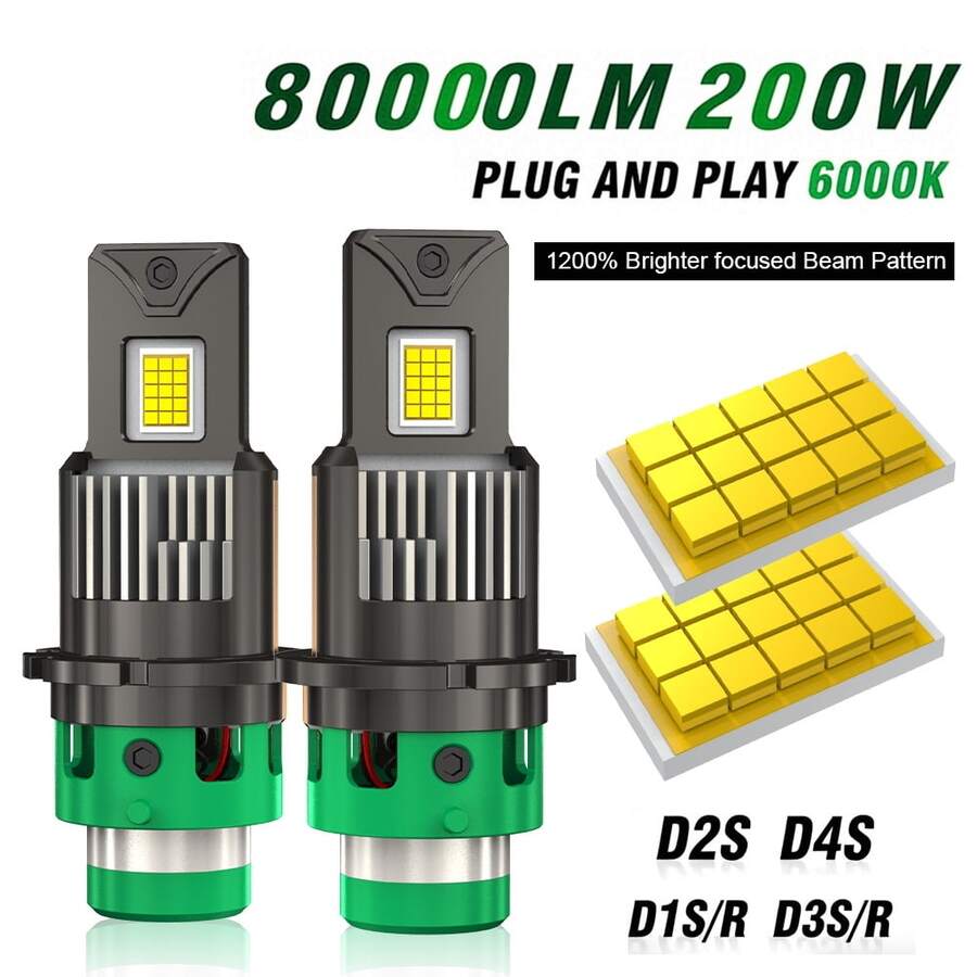 HYNBYZJ 2个80000流明D1S D3S大灯200W D2S D2R D4S D4R LED Canbus车灯，6000K色温，即插即用，12V - A - 查看 1