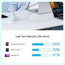 anker A81E Braided Data Cable, Thickened To Prevent Breakage, High-Speed Transmission Connection Cable, Charging Data Cable For Mobile Phones, Tablets, And Laptops. - View 6