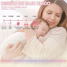 Breast Pumps & Accessories - White - View 6