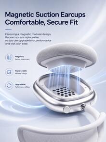 REMAX ANC Active Noise Cancelling RB-300HB PRO Upgraded Over-Ear Headphones/RB-300HB Standard Over-Ear Headphones, Long Battery Life, Low Power Bluetooth Technology, Fast Charging Function - View 4
