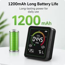 5合1空氣品質監測儀,家用室內CO2甲醛TVOC溫度濕度檢測器,USB充電式便攜空氣品質測試儀,適用於臥室、辦公室、新家、裝修 - 白色 - 查看 8