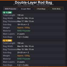 Army Green Rod Bag – S/L (1.3/1.5m), Double-Layer, Portable - Army Green - View 2