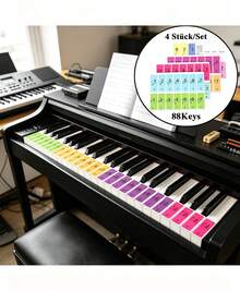 88-Key Piano Note Stickers, Removable Keyboard Key Labels For Beginners, Transparent Electronic Keyboard Note Decals, Color-Coded Music Guide For 88 Key Keyboards - Multicolor - View 11