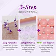 Mary&May ماري وماي - كريم كولاجين سبيكول PDRN - 15 جرام - Collagen - مشاهدة 5