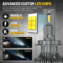 HYNBYZJ Bộ 2 bóng đèn LED pha ô tô H4 H7, H1, H3 H11 9005 HB3 9006 HB4 9012 H3 9007 HB5 H13 9008, công suất 320W, độ sáng 480000LM, điện áp 12V. - A - Xem 3