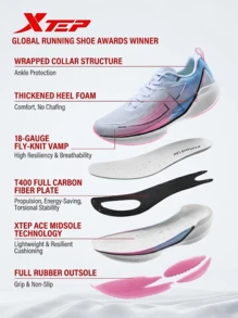 Sepatu Lari XTEP 360X Carbon Plate untuk Pria, Sepatu Olahraga Balap Profesional dengan Peredam Guncangan, Cocok untuk Tes Kebugaran Fisik, Warna Baru Putih/Biru Muda/Merah Muda Fluorescent - Putih Baru/Biru Cahaya Bulan/Merah Muda Ceri Fluorescent - View 2