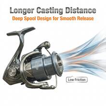 Dual Handle Metal Spinning Reel – 1000/2500/30000 Size, For Lure & Sea Fishing - Silver - View 7