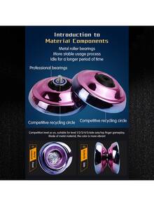 Beginner And Teenager Alloy Yo-Yo Toy - Outdoor Game And Hand-Eye Coordination Development Christmas Halloween Gift, Spinning Toy - Durable Metal Gyroscope - Perfect For Outdoor Play And Cool Tricks. Random Color - Multicolor - View 2