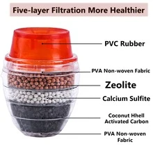Faucet Water Filter, Purifies Water For Brushing Teeth And Washing Face, Reduces Chlorine And Heavy Metals, Improves Water Quality, Easy To Install Faucet Attachment - Multicolor - View 3