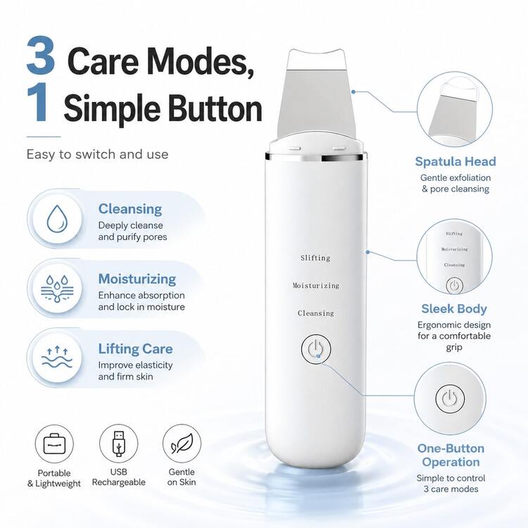 Professional  Skin Scrubber For Home Skincare, Deep Cleansing & Gentle Exfoliation Facial Spatula, Safe For All Skin Types Portable Face Lifting Device, Gentle Exfoliating Tool For Radiant Skin - Blanco - Añade 4