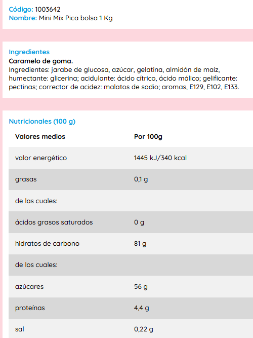 Vidal Doces e Doces - VIDAL MINI MIX PICA 1KG - Ver 5