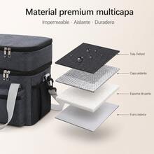 1 Piece Double Compartment Thermal Lunch Bag, Waterproof Oxford Cloth Portable Lunch Box With Adjustable Strap, Keeps Food Cold And Hot, Water Resistant Aluminum Lining, Ideal For Work, School, Picnic, Camping And Travel, Available In Various Colors - 紅色 - 查看 6