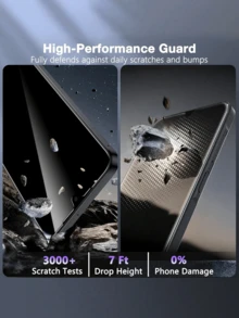 CSDZ Screen Protector Privacy, 3 Pieces Set Suitable For IPhone Film, Privacy Glass Screen Protector, Compatible With A50/S23, Compatible With IPhone 17 16 15 17promax 13 16Pro, [International Version Non Local Version] Compatible With IPhone 16 Screen Protector, Compatible With IPhone Screen Protector, Compatible With IPhone 13 Screen Protector, Compatible With Huawei Phones, Waterproof - Multicolor - View 4