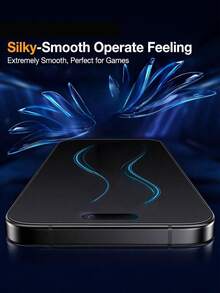 2pcs Matte Ceramic Tempered Glass Screen Protector, Anti-Fingerprint, Bubble-Free, Scratch-Resistant, Suitable For IPhone 13/14/15/16/17 Pro Max/Pro/16 Plus/16e/17 Air - Black - Matte - View 6